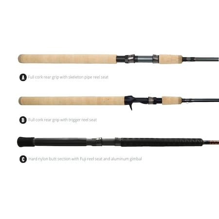Okuma SstS702La Sst A Series 7'0 Light KokaneeTrout Spinning Rod 4 10 Lbs 18 34 Oz 2Pc SST-S-702LA